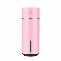 Мини увлажнитель воздуха Humidifier DZ01 (Розовый)